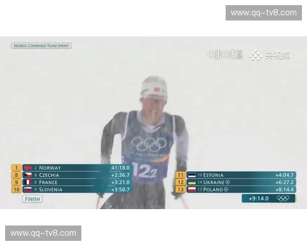 北欧两项赵嘉文赵子贺亮相 跳台与越野综合考验大